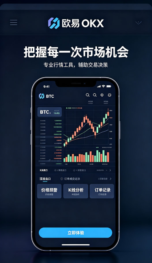 欧交易所APP安全交易配图